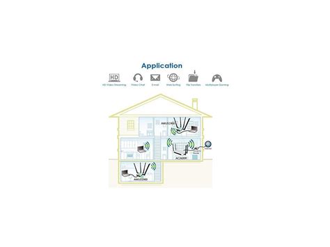 Alfa AWUS1900 802.11ac Dual band 2.4/5 Ghz Wi-Fi USB Adapter AC1900 ...