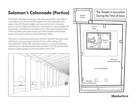 What was Solomon’s Portico (Colonnade) in the Bible? — 2BeLikeChrist