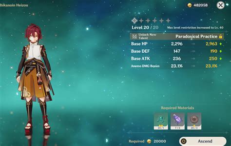 Finally Got Nahida Before The End Of Her Banner In This Friday So