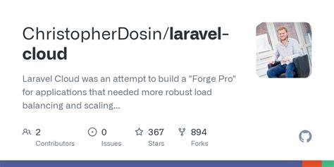 GitHub - ChristopherDosin/laravel-cloud: Laravel Cloud was an attempt ...