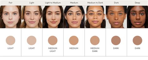 amazoncom jane iredale dream tint spf  tinted moisturizer medium
