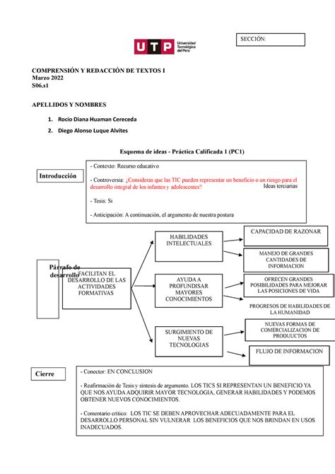 S S Esquema De Ideas Para La Pc Marzo R