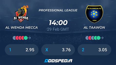 Al Wehda Mecca Vs Al Taawon Predictions Odds Live Score Stats