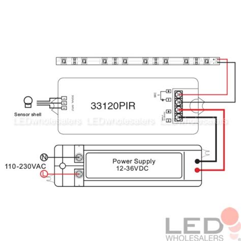 1 Channel 12 36V 8A PIR Motion Sensor Switch For Single Color LED