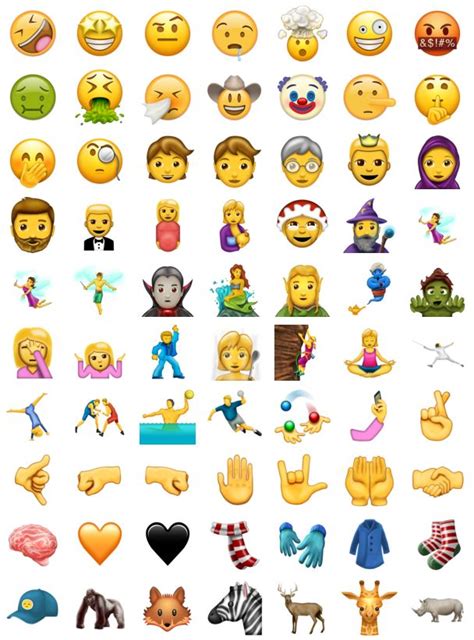 Maak Kennis Met De Nieuwe Emoji Van 2017 Nog Dit Jaar Op Jouw Smartphone