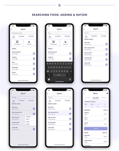 how to calorie counter 8