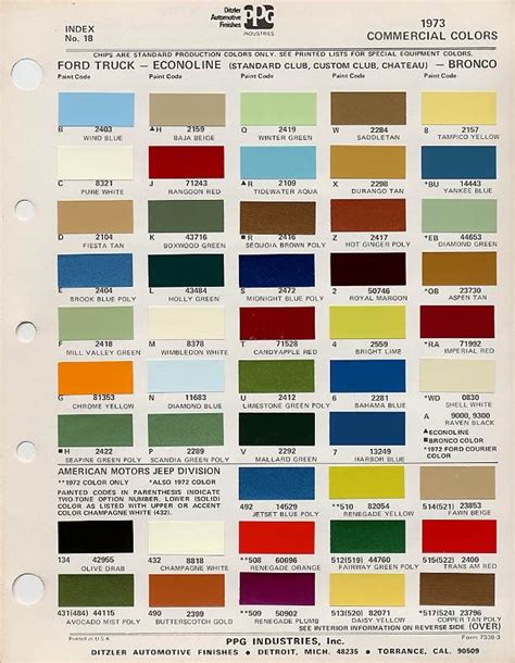 Ford Bronco Color Chart