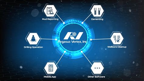 Pegasus Vertex Elevating Oil And Gas Operations With Advanced Drilling