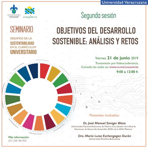 Desaf Os De La Sustentabilidad En El Curr Culum Universitario