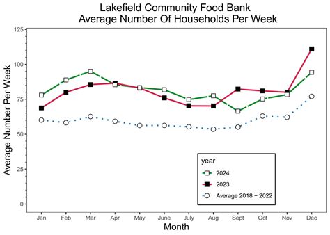The community is sharing obituaries peterborough and lakefield today 9