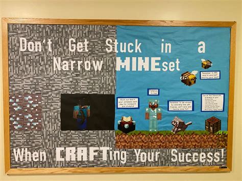 Minecraft Ra Board Idea Res Life Bulletin Boards Ra Boards Minecraft Bulletin Board