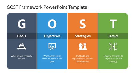 GOST Framework PowerPoint Template