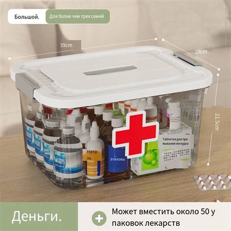 Домашняя аптечка первой помощи - купить с доставкой по выгодным ценам в ...