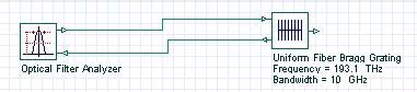 WDM Components Tunable Filters