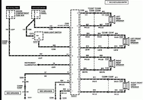 Ford F350 Wiring Diagram