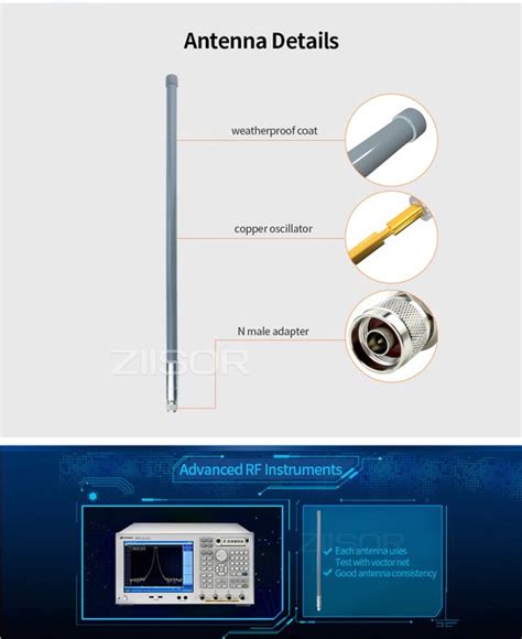 Dbi Antenne Mhz Lorawan Met Meter Lmr Kabel Helium