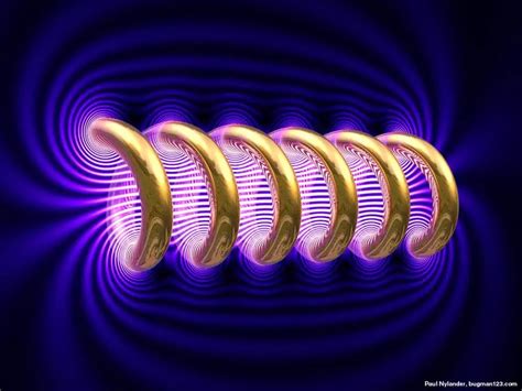 What Is A Solenoid And Solenoid Magnetic Field