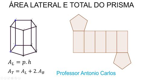Area Lateral Do Prisma