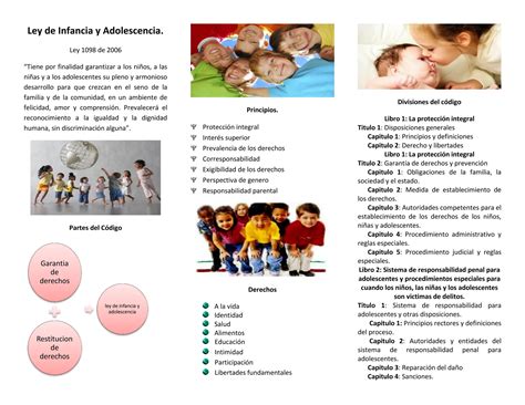 Resumen Ley De Infancia Y Adolescencia Colombiana Ppt Descarga Gratuita