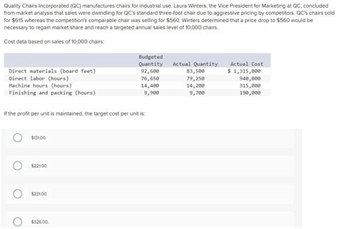 Solved Quality Chairs Incorporated Qc Manufactures Chairs Chegg
