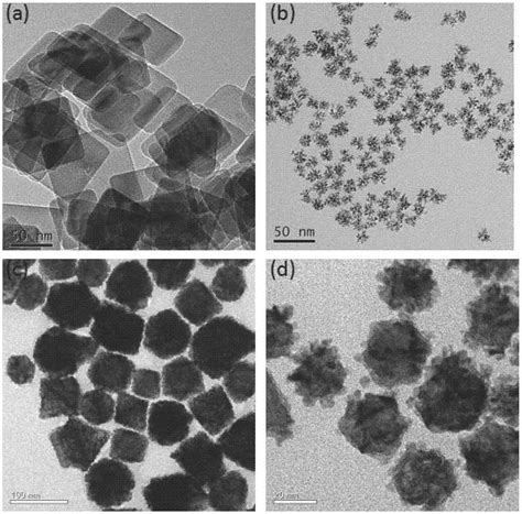 一种金属 氧化物杂化纳米体系光催化剂的制备方法与流程