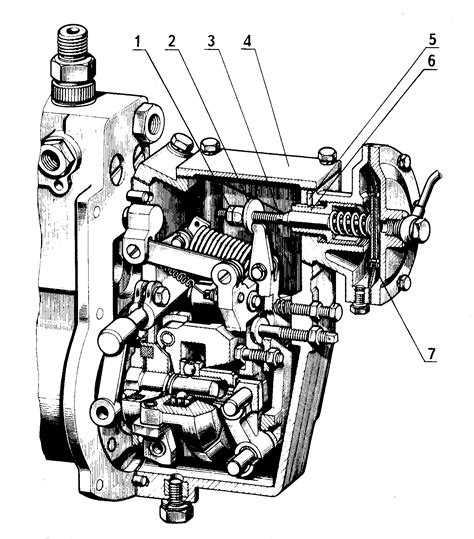 Регулятор тнвд моторпал устройство: особенности конструкции, принцип ...