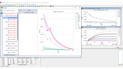Whats New In Device Modeling Keysight