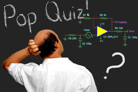 This Phun Forum Quiz Will Change How You Think About Online Communities Image 3
