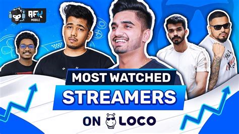 Most Watched Gaming Streamers On Loco Youtube