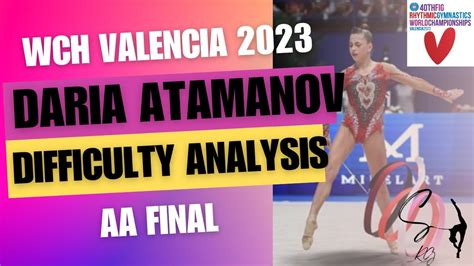 Daria Atamanov Exercises Difficulty Aa Final Wch Valencia