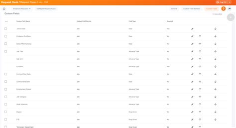 features   request desk module orangehrm