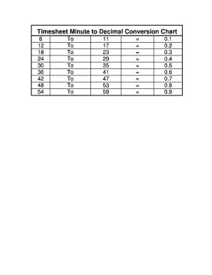 Time Conversion For Timesheet