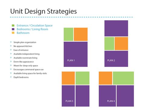 Design Alzheimer’s_5 | cpphealthcare