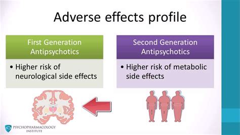 Comparing First And Second Generation Antipsychotics Examination Of