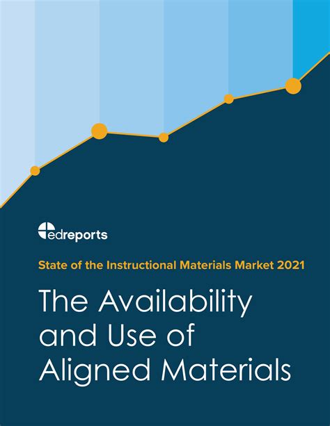 Instructional Materials Availability And Utilization 8