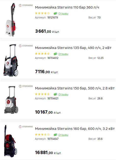 Минимойка высокого давления