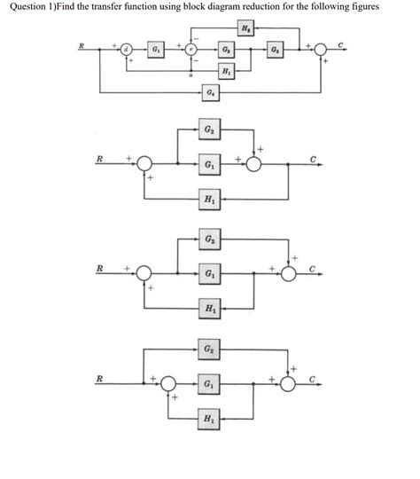 How To Find The Transfer Function Of A Block Diagram Solved