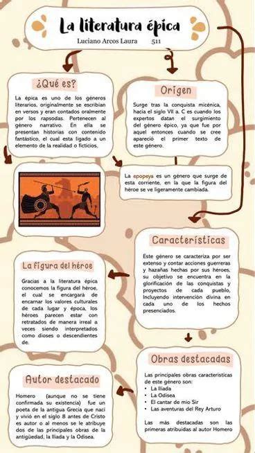 Epico Genero Literario - Las 5 características principales del género literario épico ...
