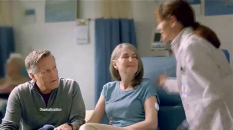 Neulasta Onpro Tv Spot The Day After Chemo Copay Card Ispottv