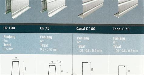 Inspirasi Baru Atap Genteng Upvc Shunda