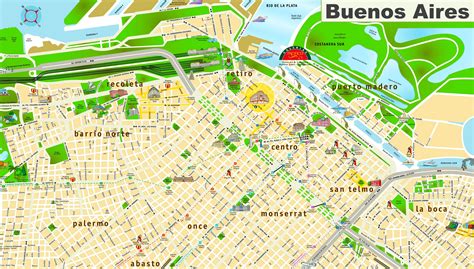 Buenos Aires Sightseeing Map