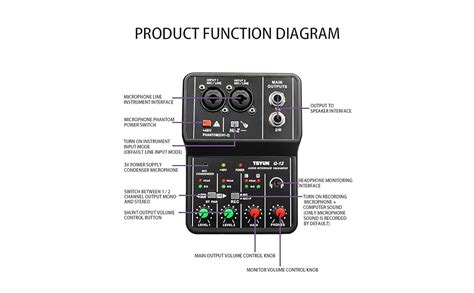 Usb Audio Interface 48v Phantom Power With 355m Microphone Jack Audio Interface