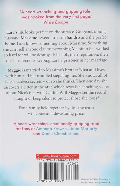 How To Create A Book Back Cover