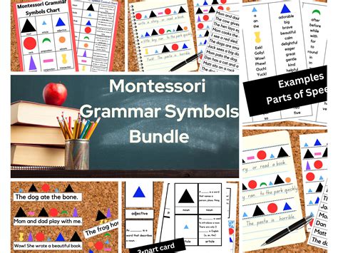 Montessori Grammar Symbols and Sentences Bundle - Etsy