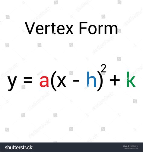 Vertex Form Quadratic Equation Stock Vector (Royalty Free) 1965056212 ...