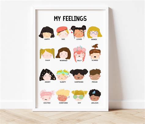 Emotions and Feelings Chart Digital Download, Classroom Decor ...