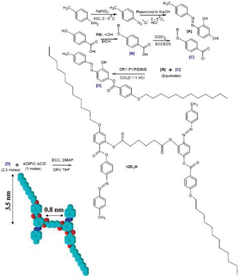 Scheme for synthesis of the material 12D1H. On bottom left ...