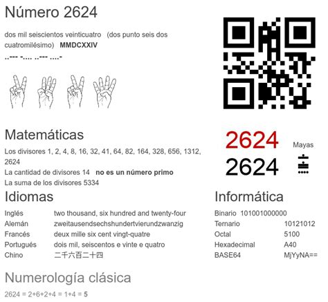2624 número, la enciclopedia de los números - numero.wiki