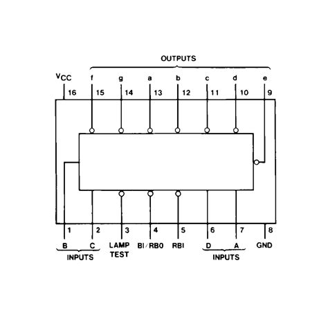 7447 IC BCD to 7-Segment Decoders/Drivers | Makers Electronics