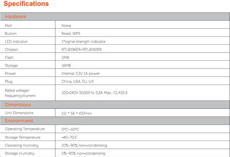 Tenda Announces New A9 Wireless Network Extender - eTeknix